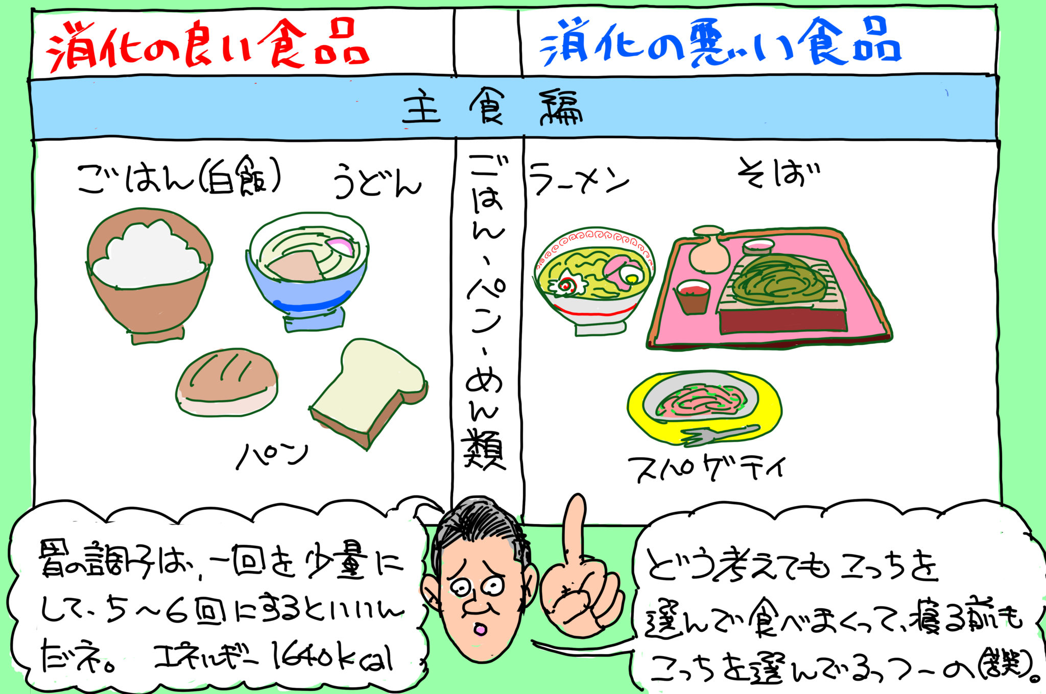 痔で食べてはいけないものは何ですか？